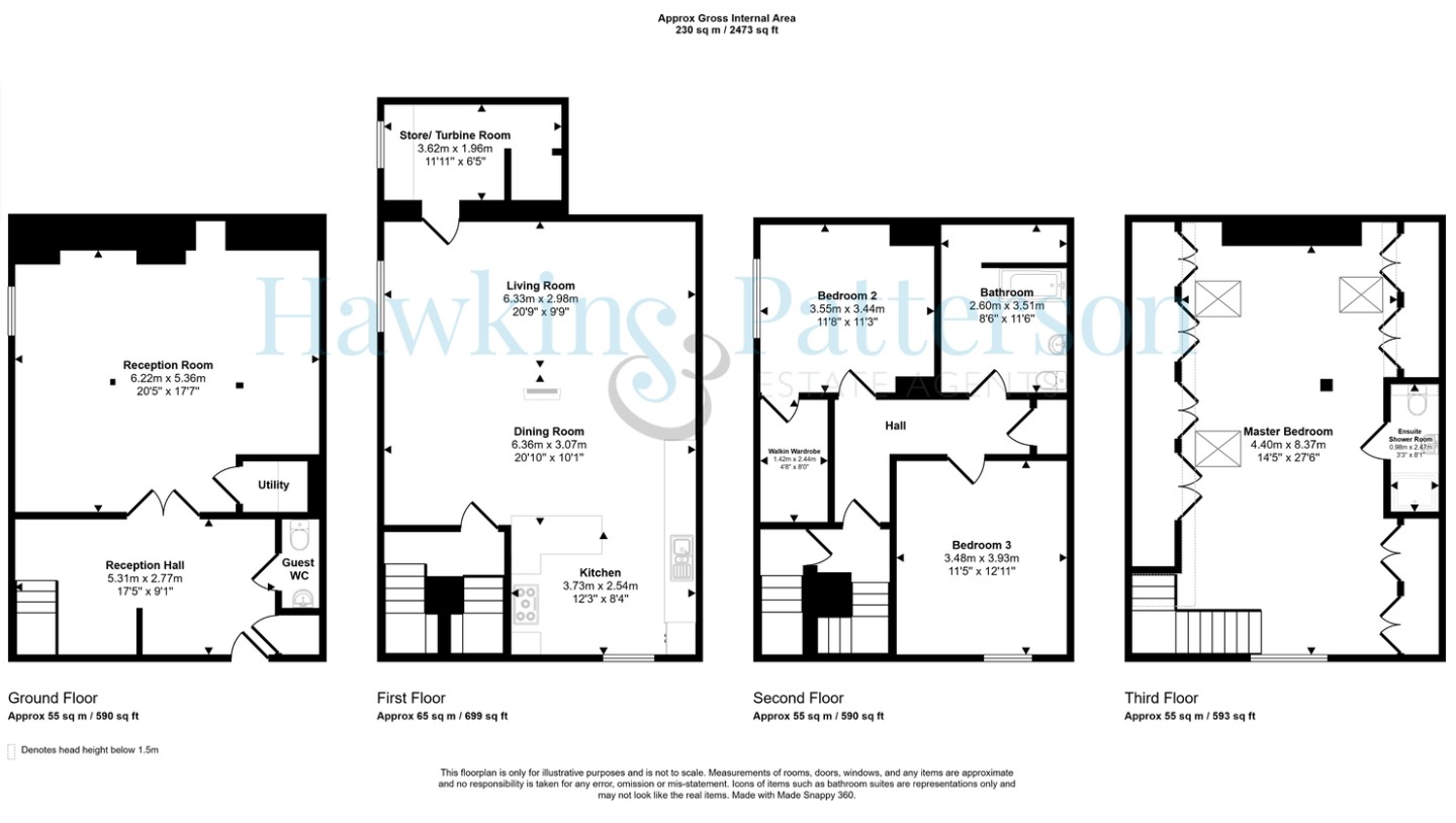 Property image #0