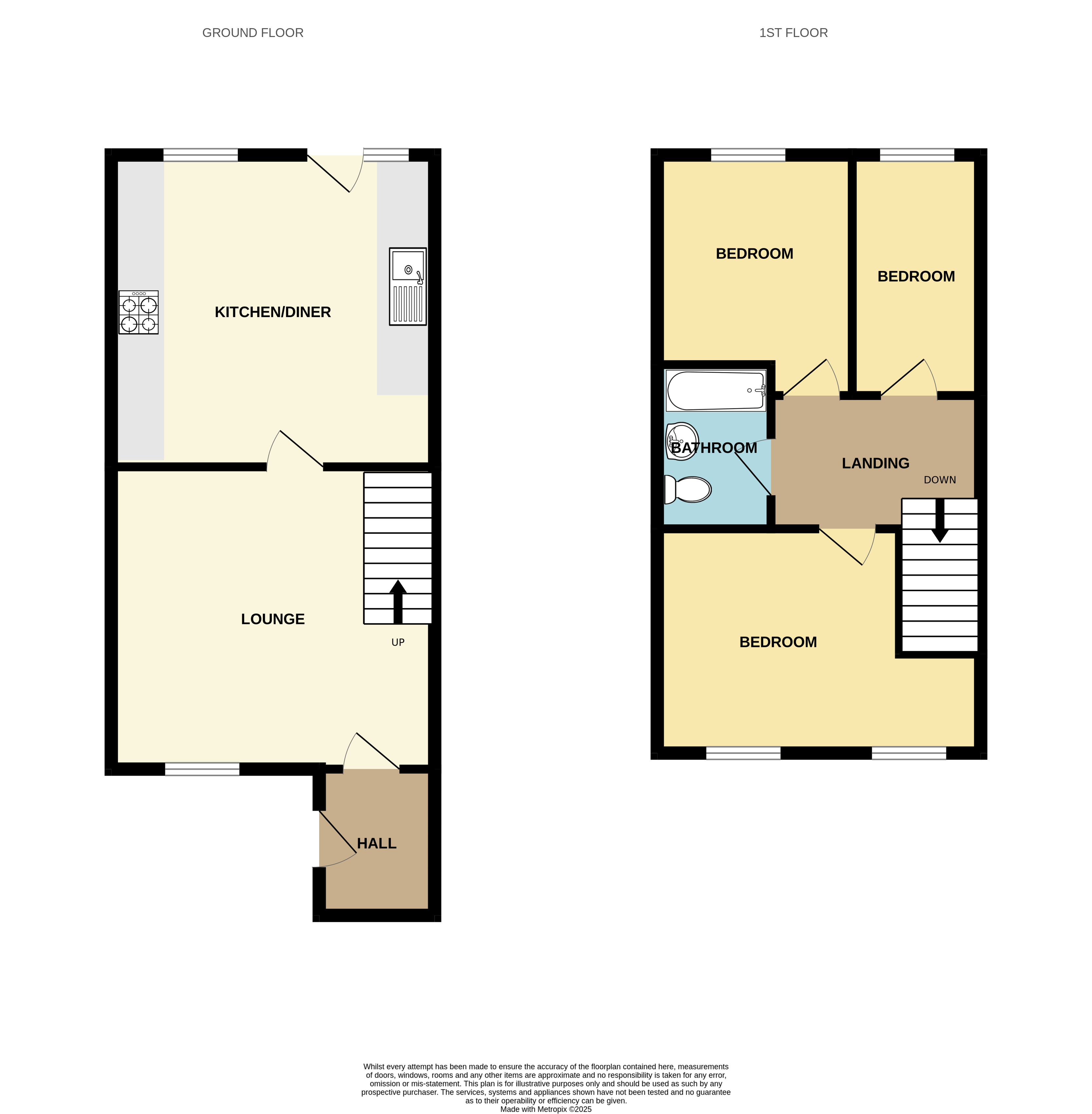 Property image #8