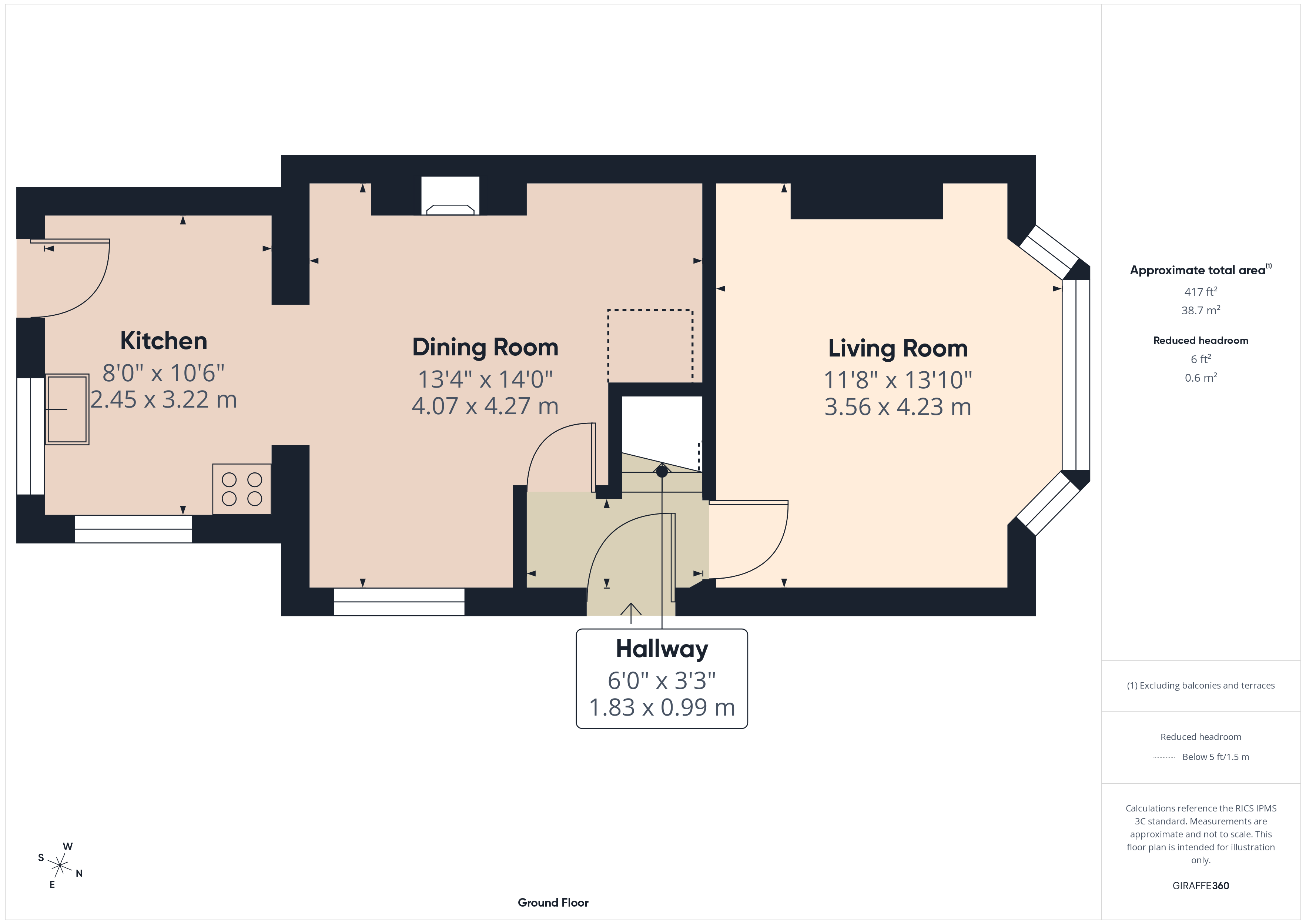 Property image #2