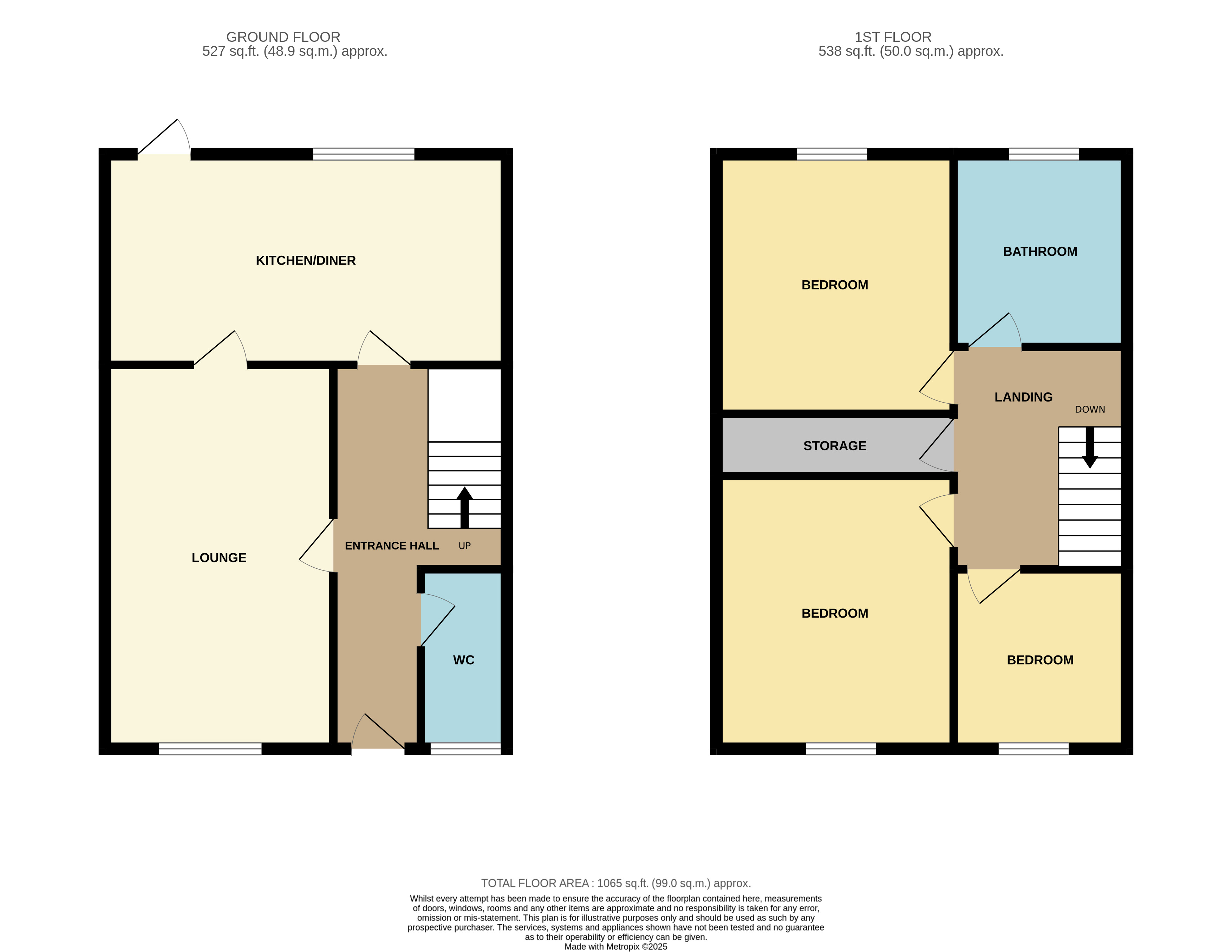 Property image #0