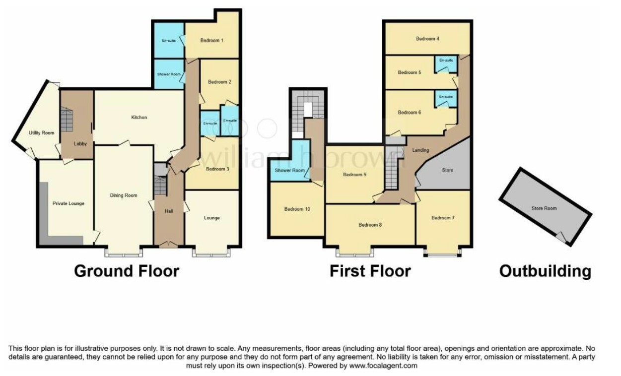 10 Saxby Avenue, Skegness, Lincolnshire PE25 3JZ