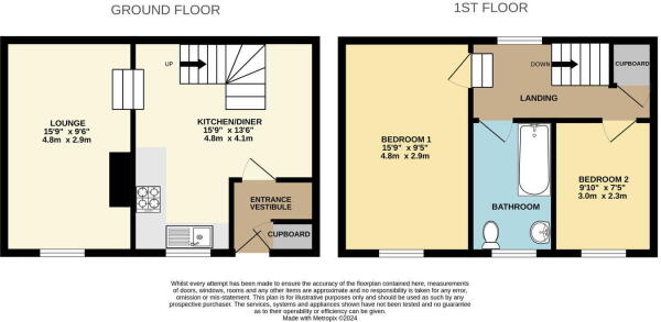 1 Pennys Cottage, Pennys Hill, Torquay, Devon TQ1 4HE floorplan
