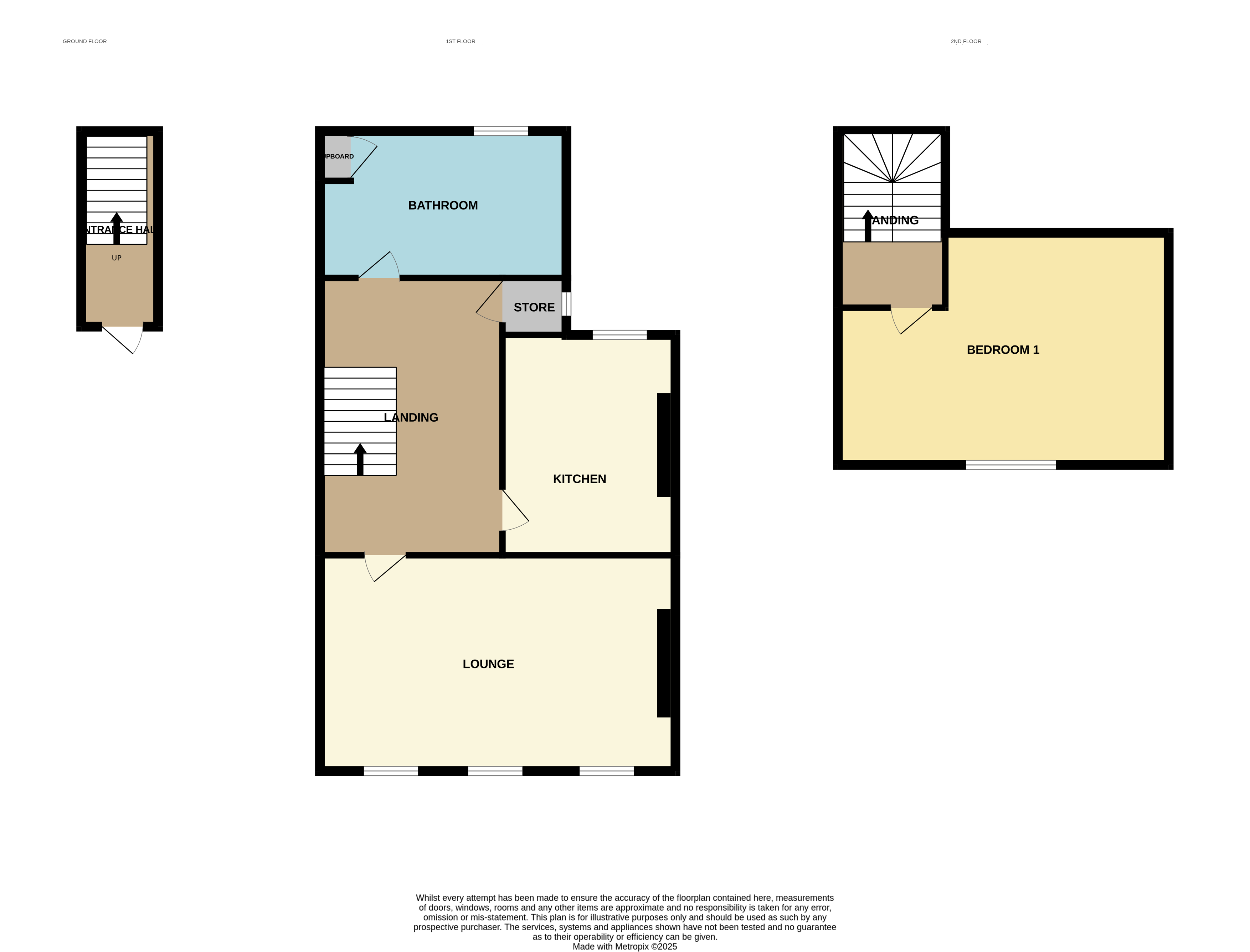 Flats 1 and 2, 16 Morpeth Street, Kingston upon Hull HU3 1RF floorplan
