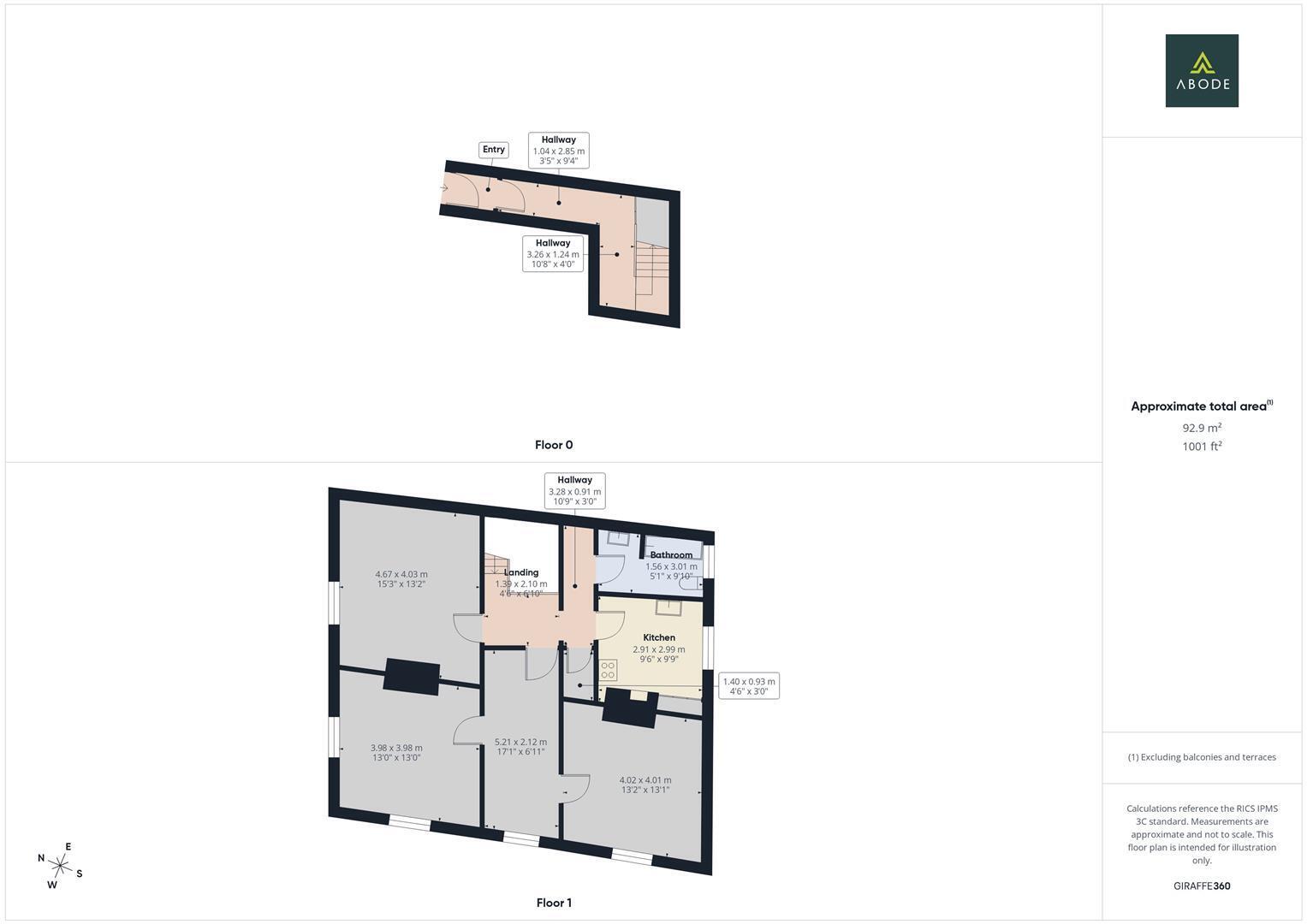 Property image #0