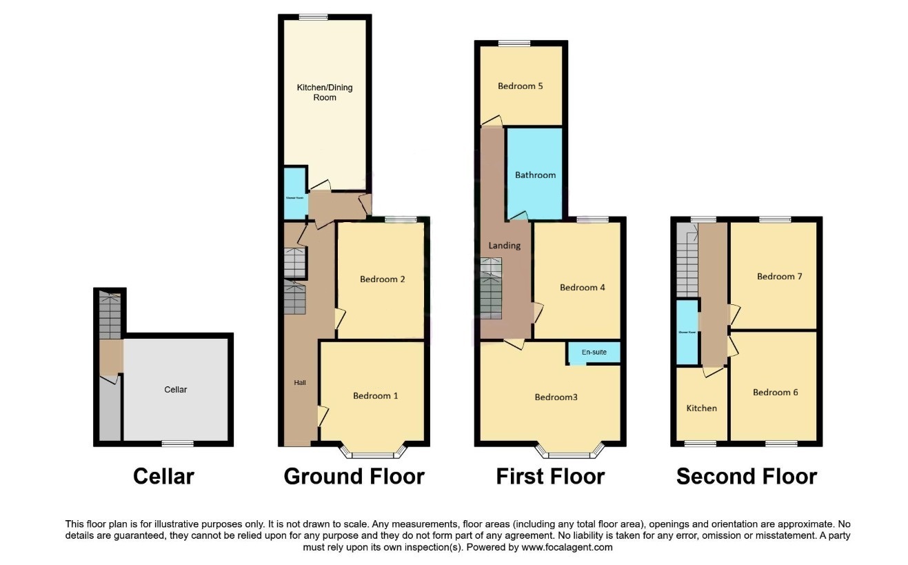 Property image #0