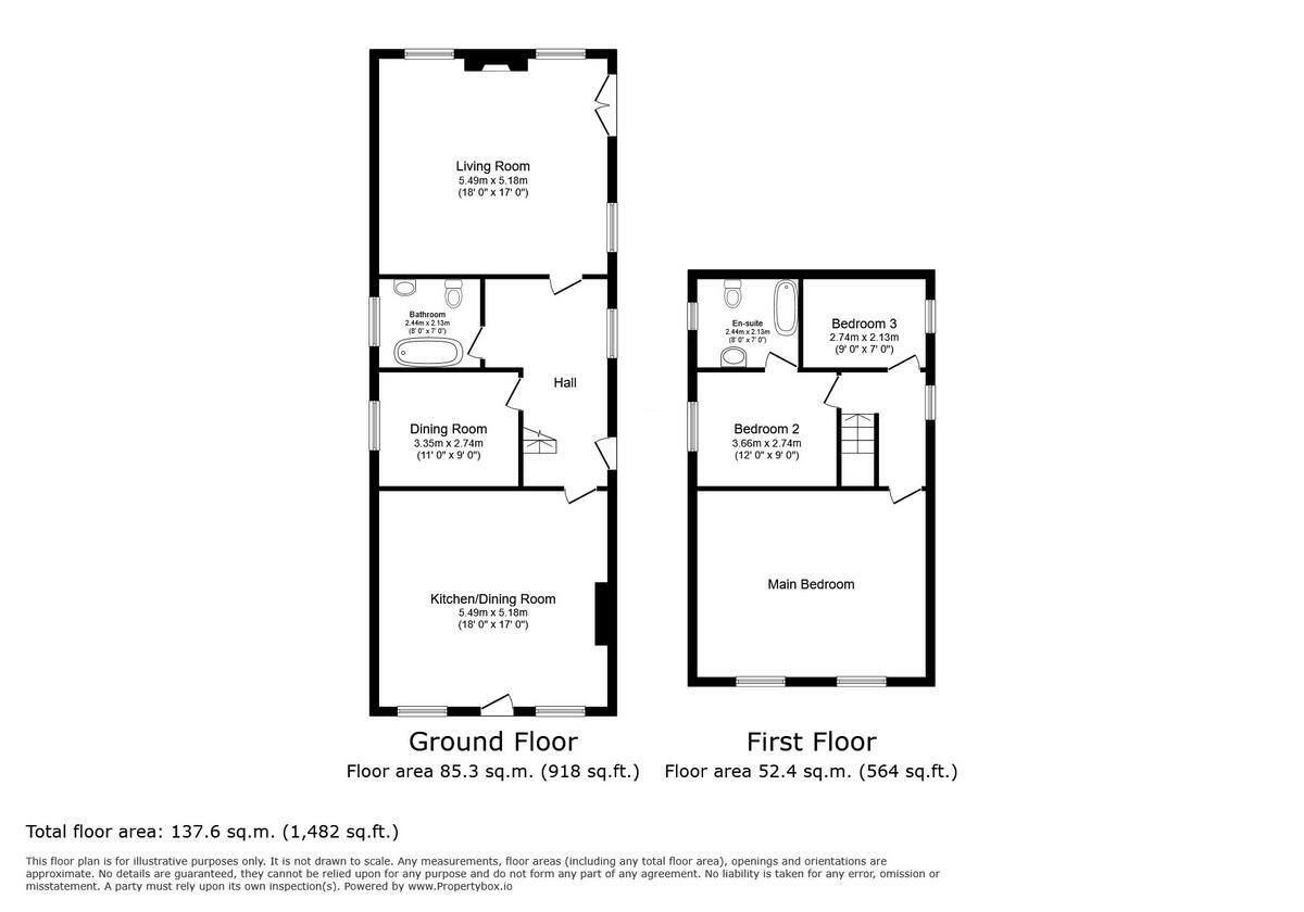 Property image #0