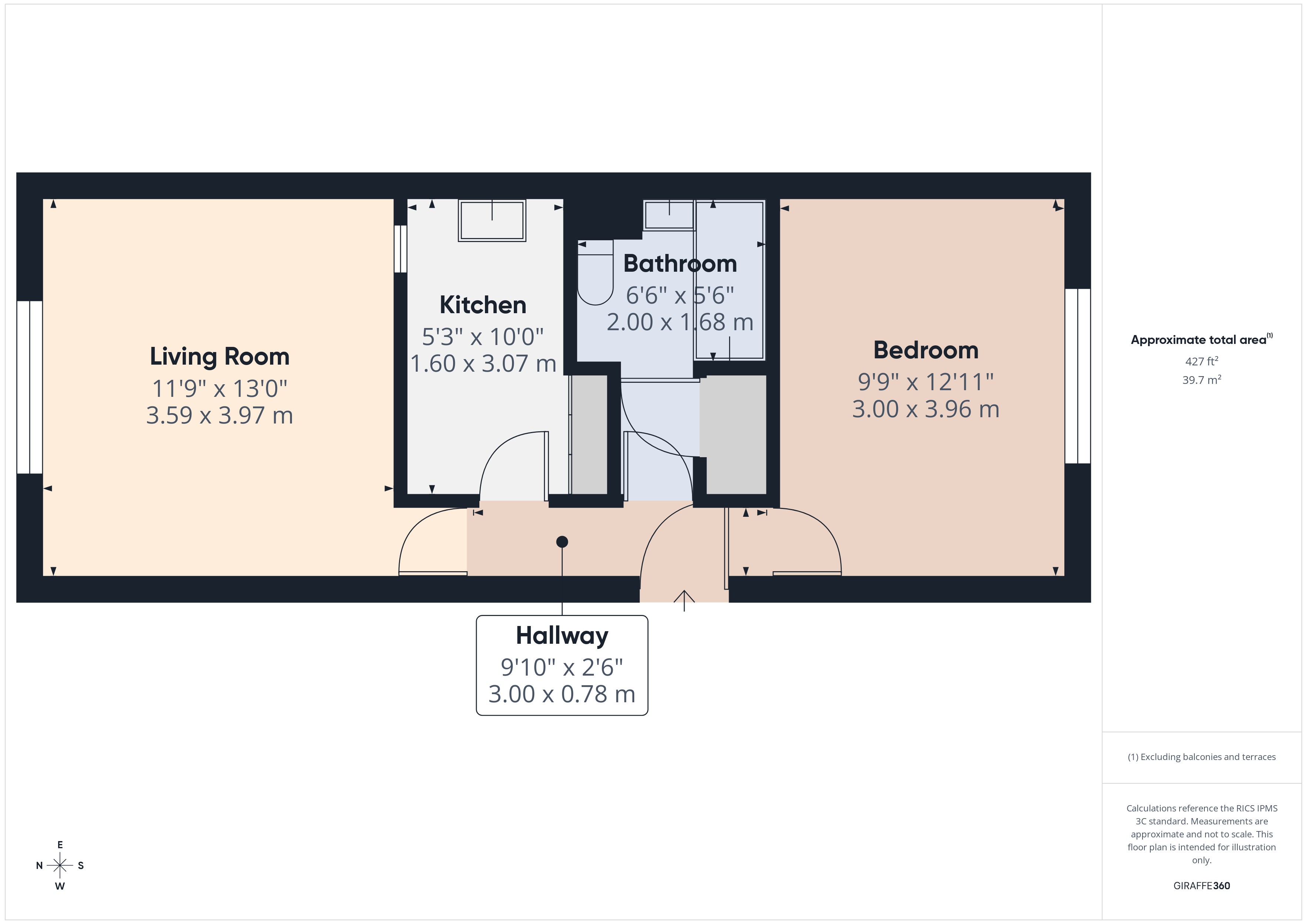 Property image #8