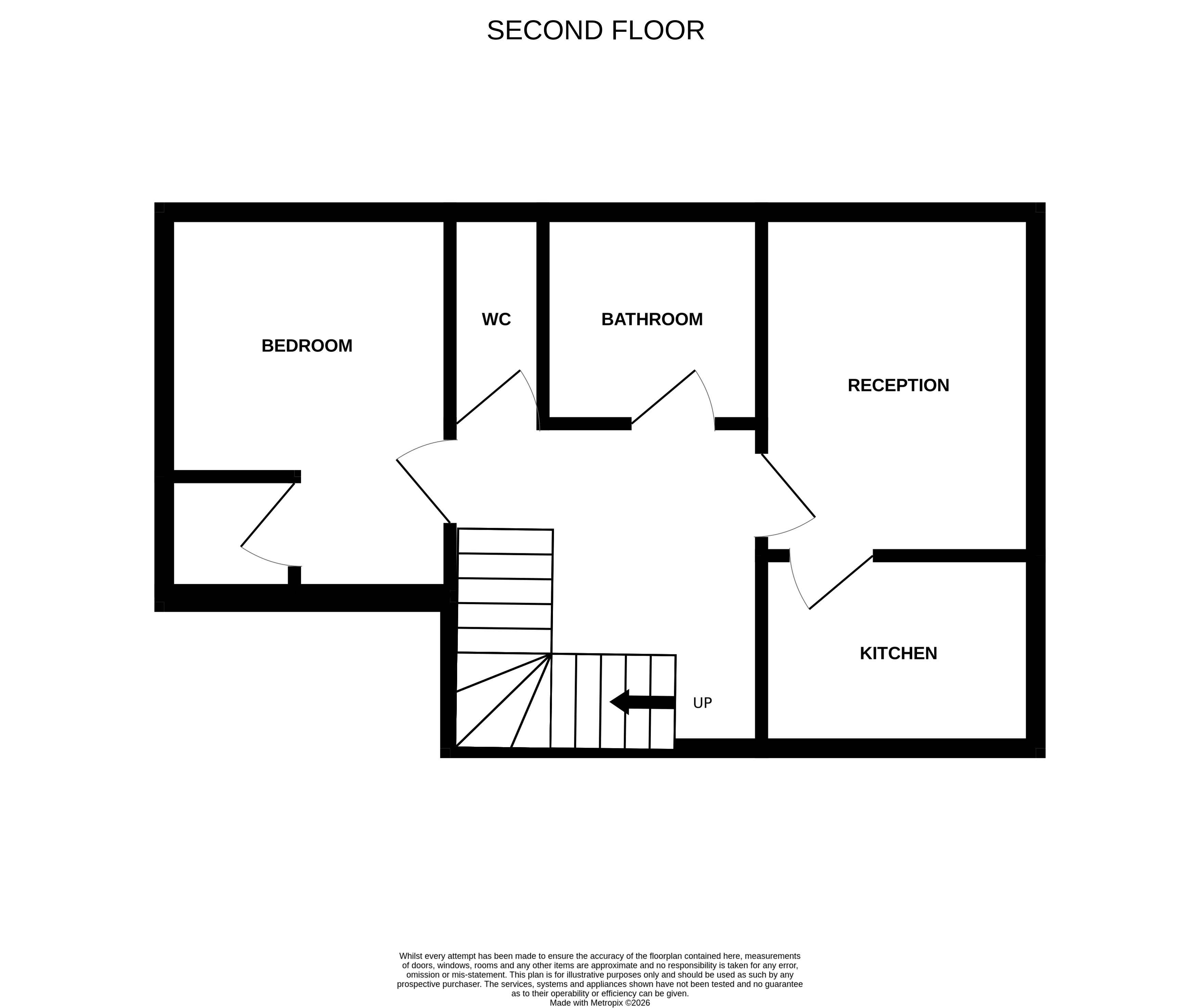 Property image #0