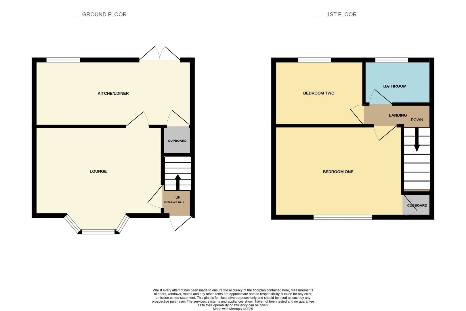 33 25TH Avenue, Hull, East Riding of Yorkshire HU6 8EX floorplan