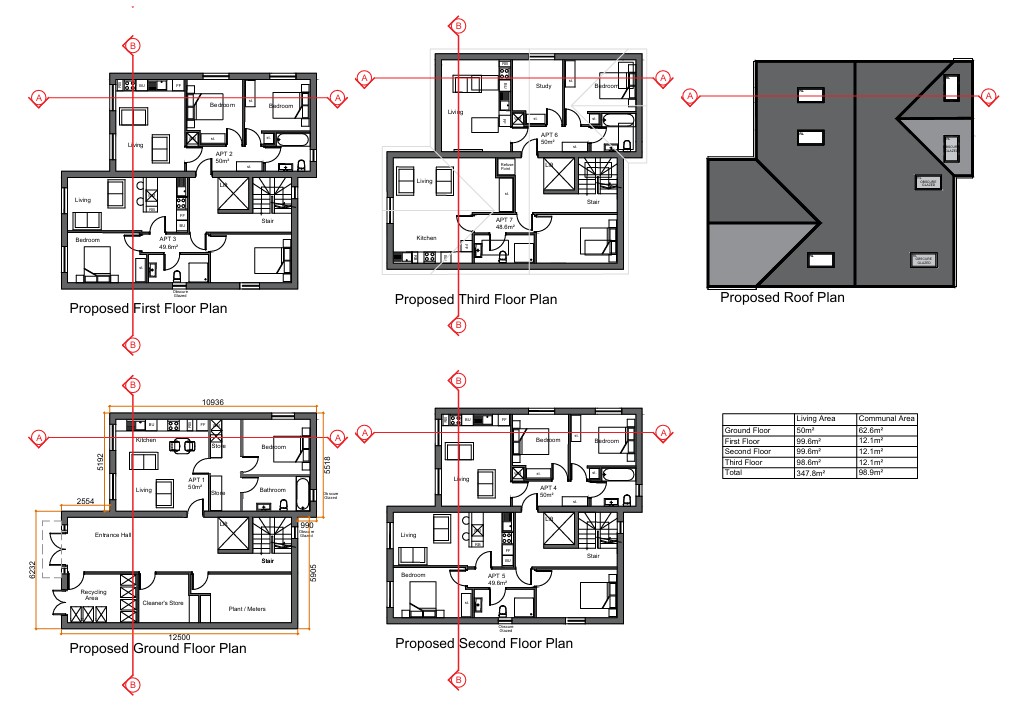 Land at Pimlico Road, Clitheroe, Lancashire BB7 4PZ image 5