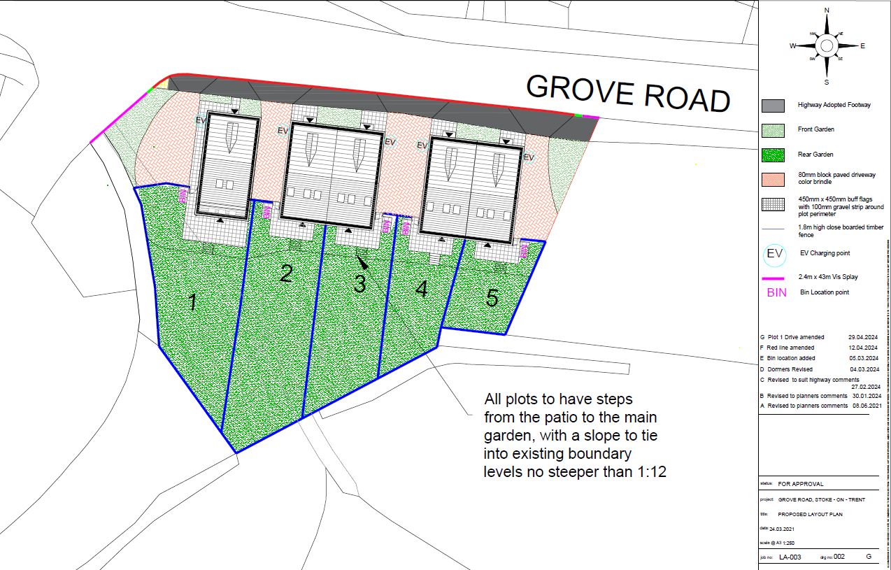 Land on the West side of 97 Grove Road, Stoke-On-Trent, Staffordshire ST4 4LN