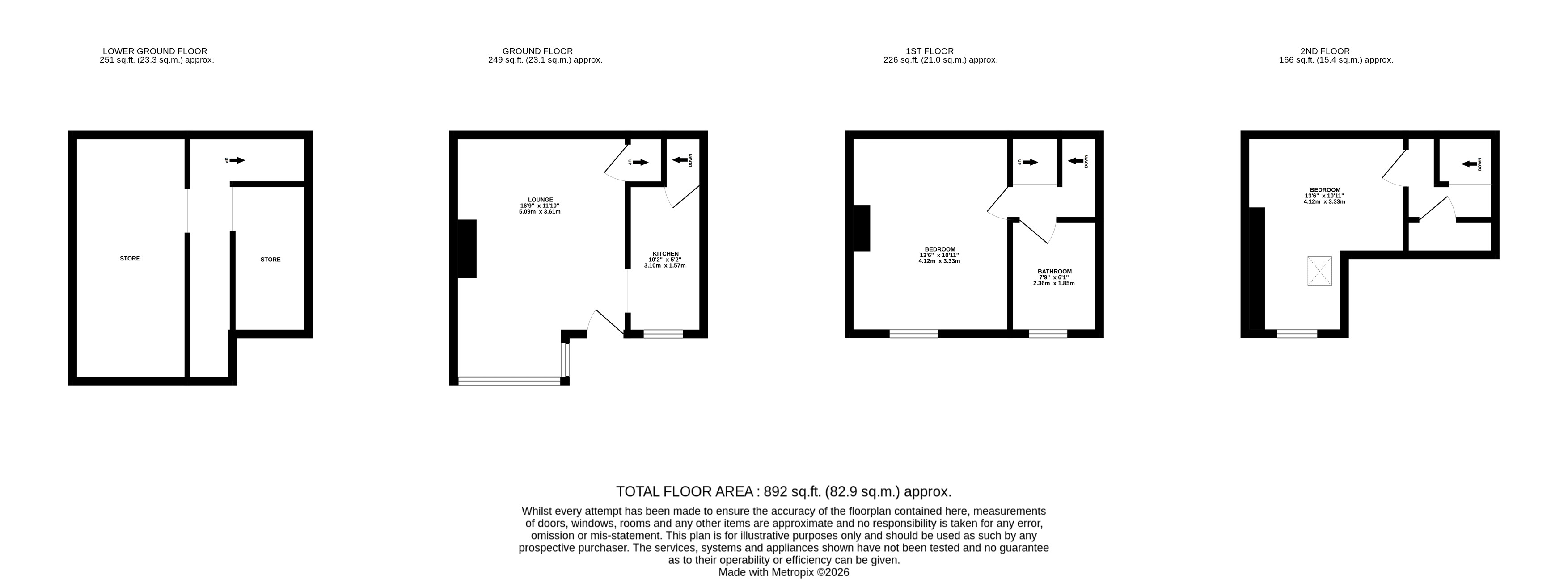 Property image #0