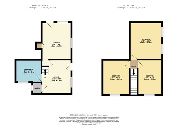 Property image #0