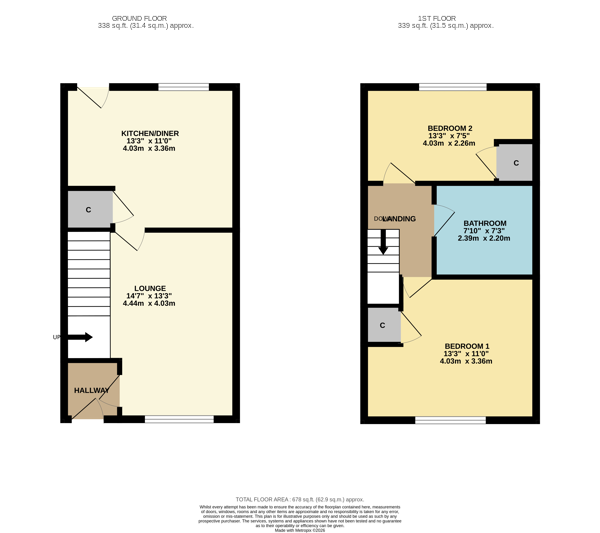 Property image #0