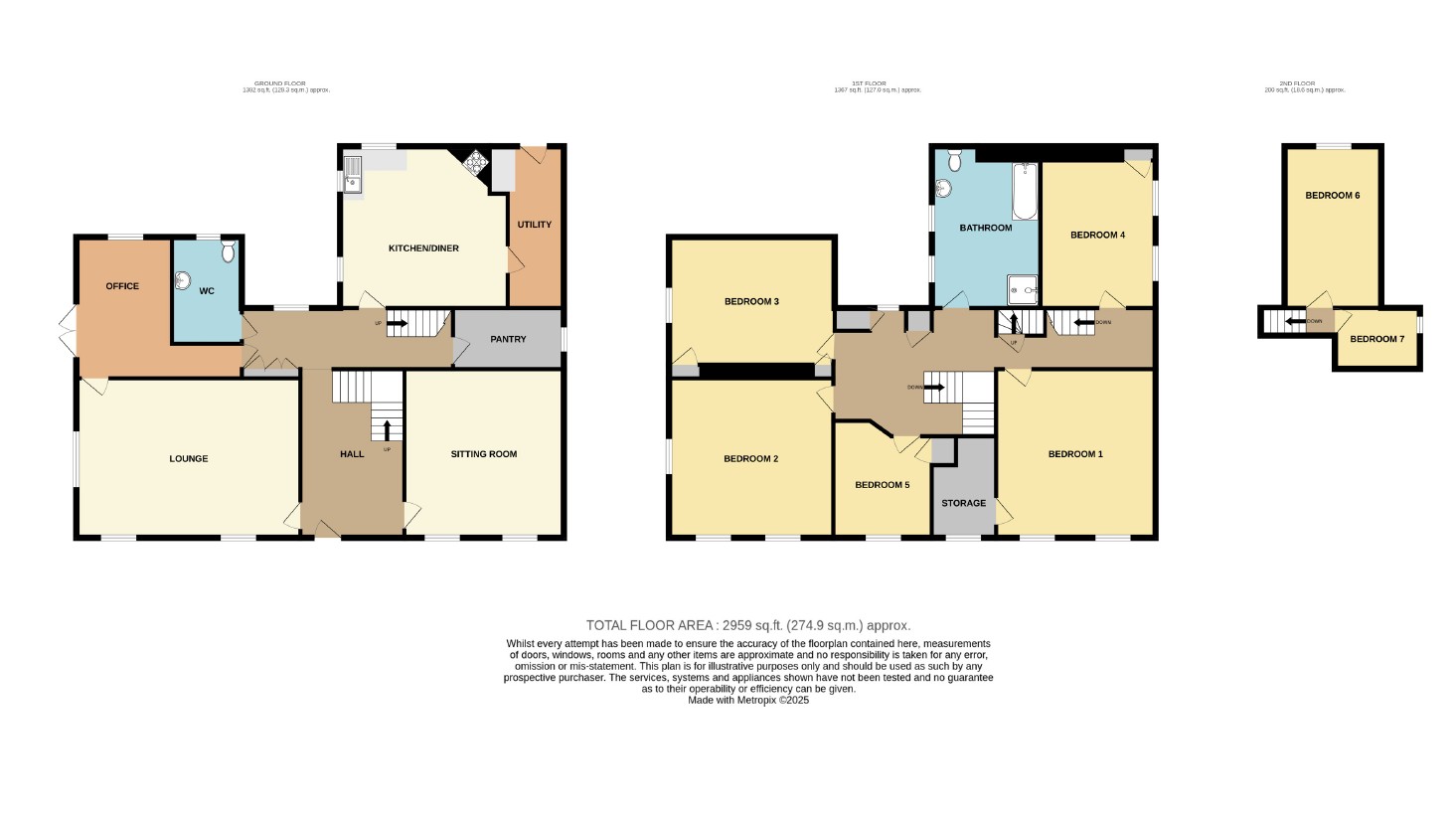 Rose Villa, 3 East Street, Alford, Lincolnshire LN13 9EQ floorplan