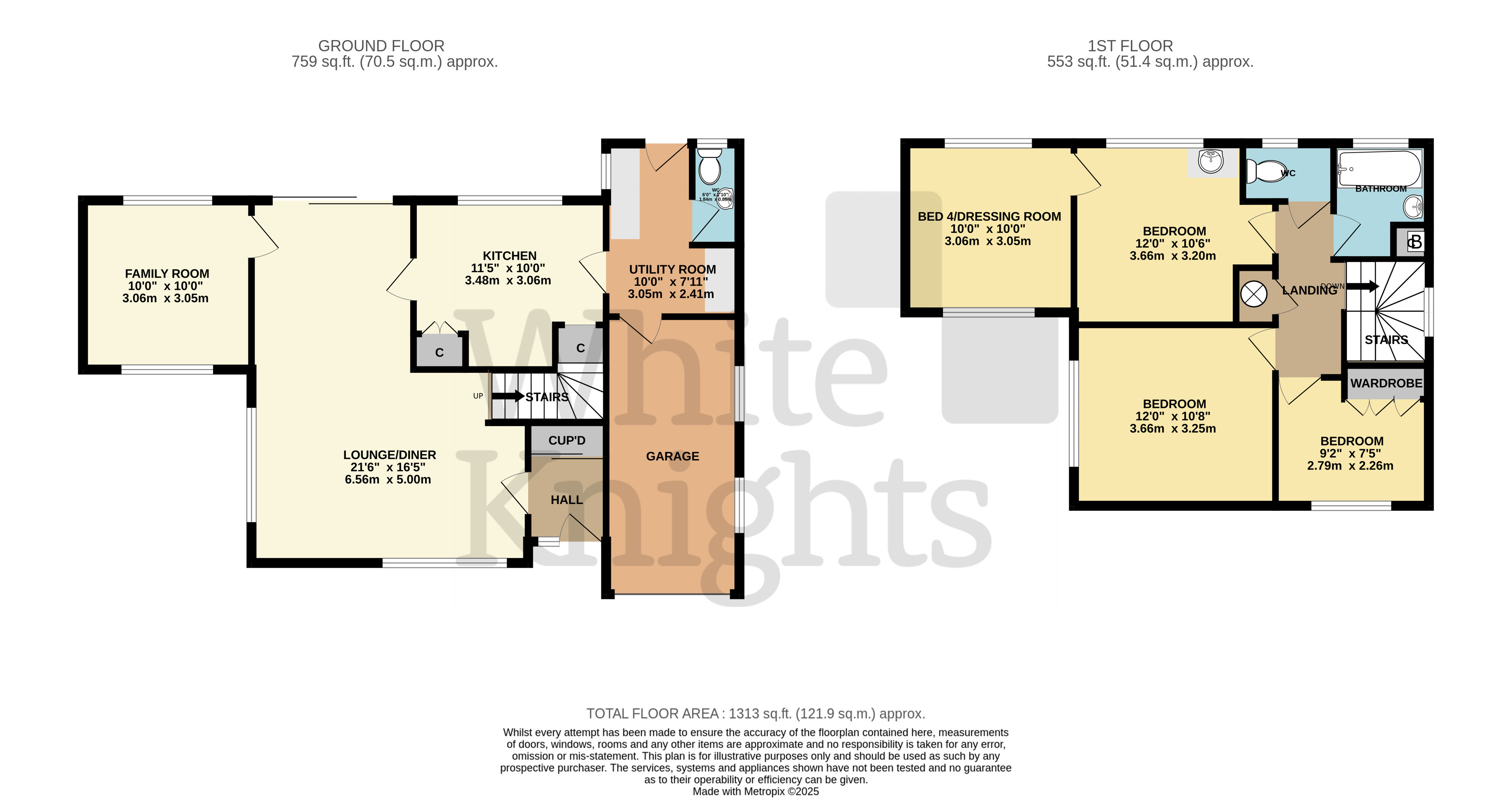 Property image #0
