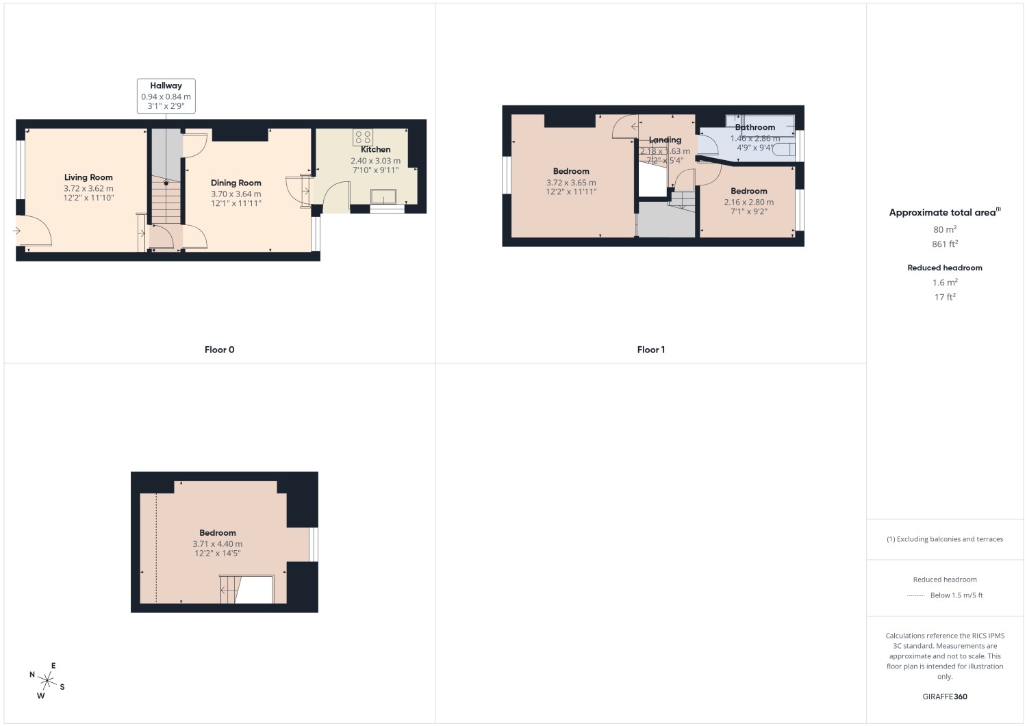 Property image #0