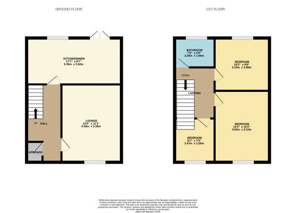 28 Ashwood Avenue, Kirkby-In-Ashfield, Nottingham, Nottinghamshire NG17 7QA floorplan