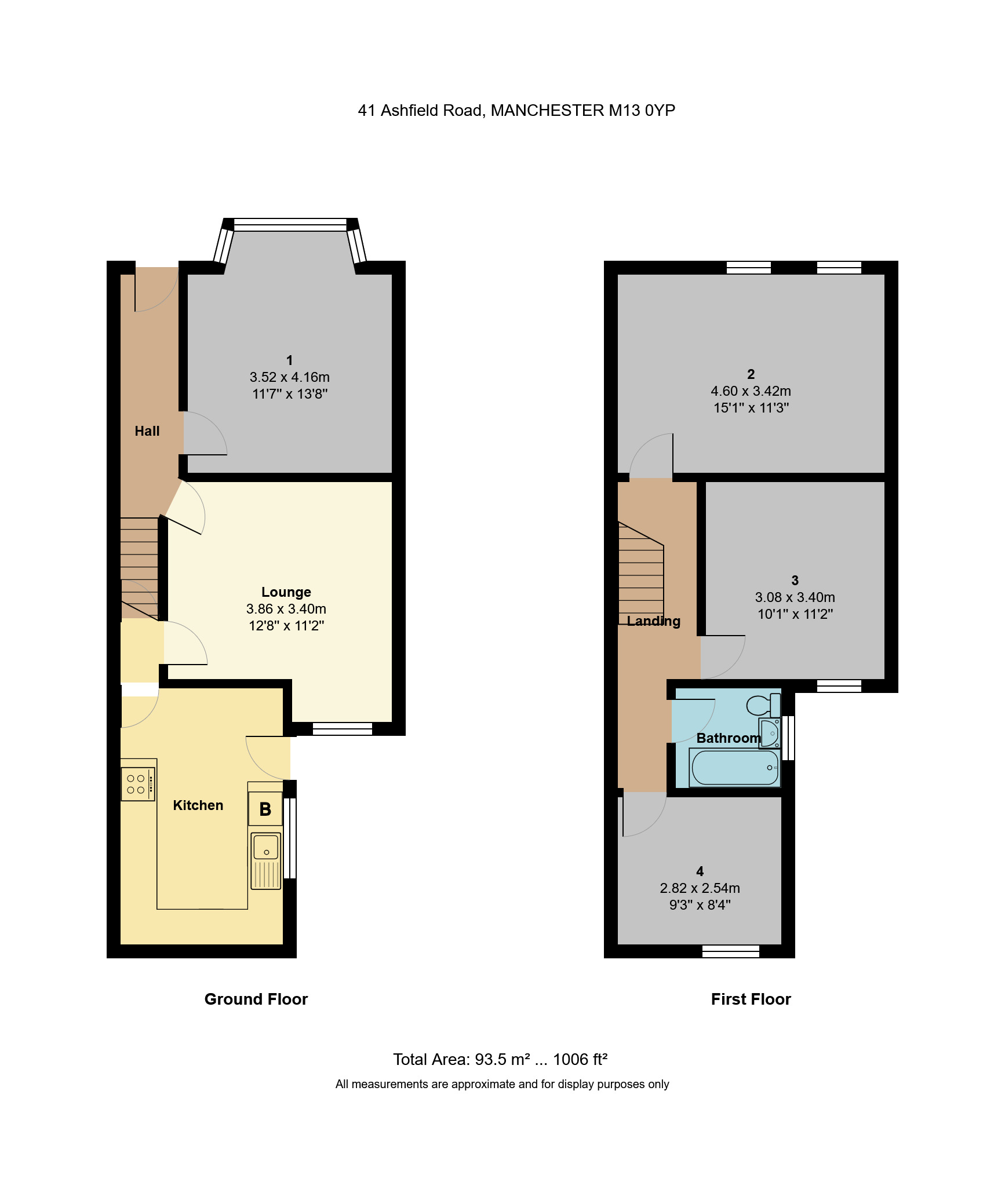 Property image #0