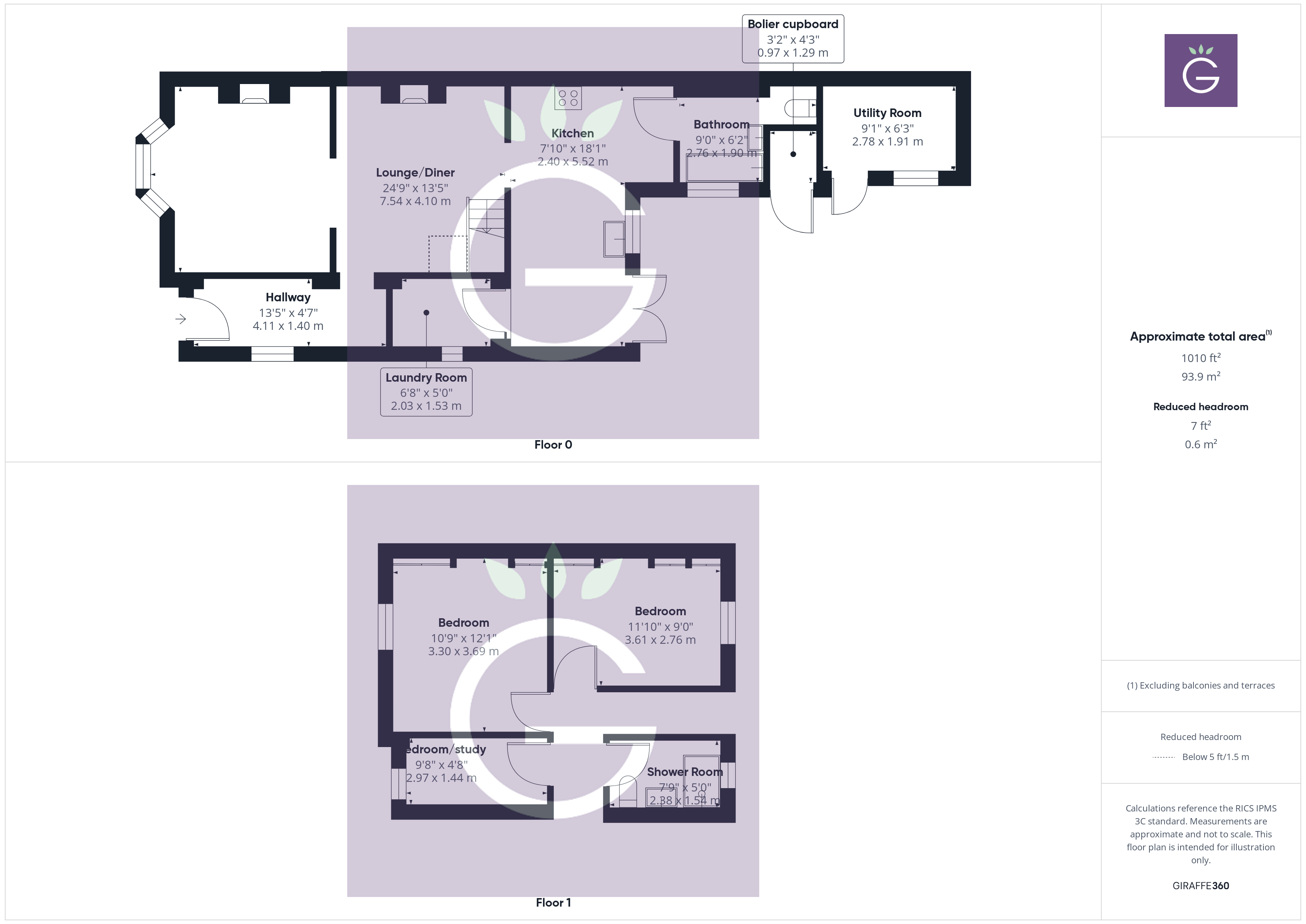 Property image #0