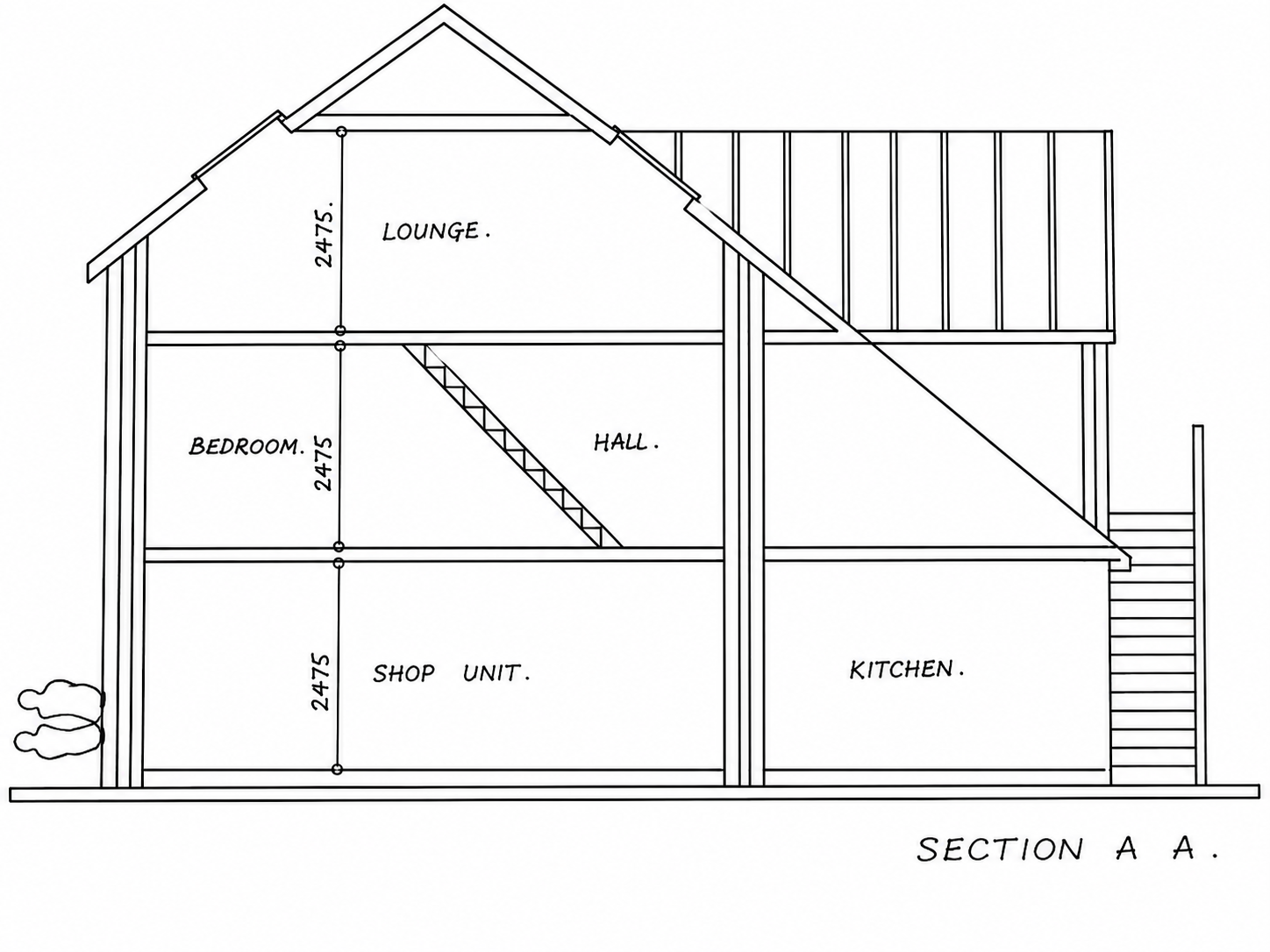 Property image #5