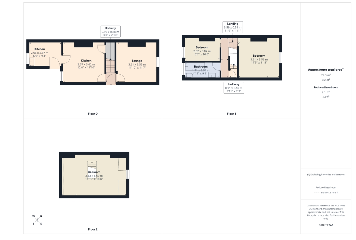 Property image #0