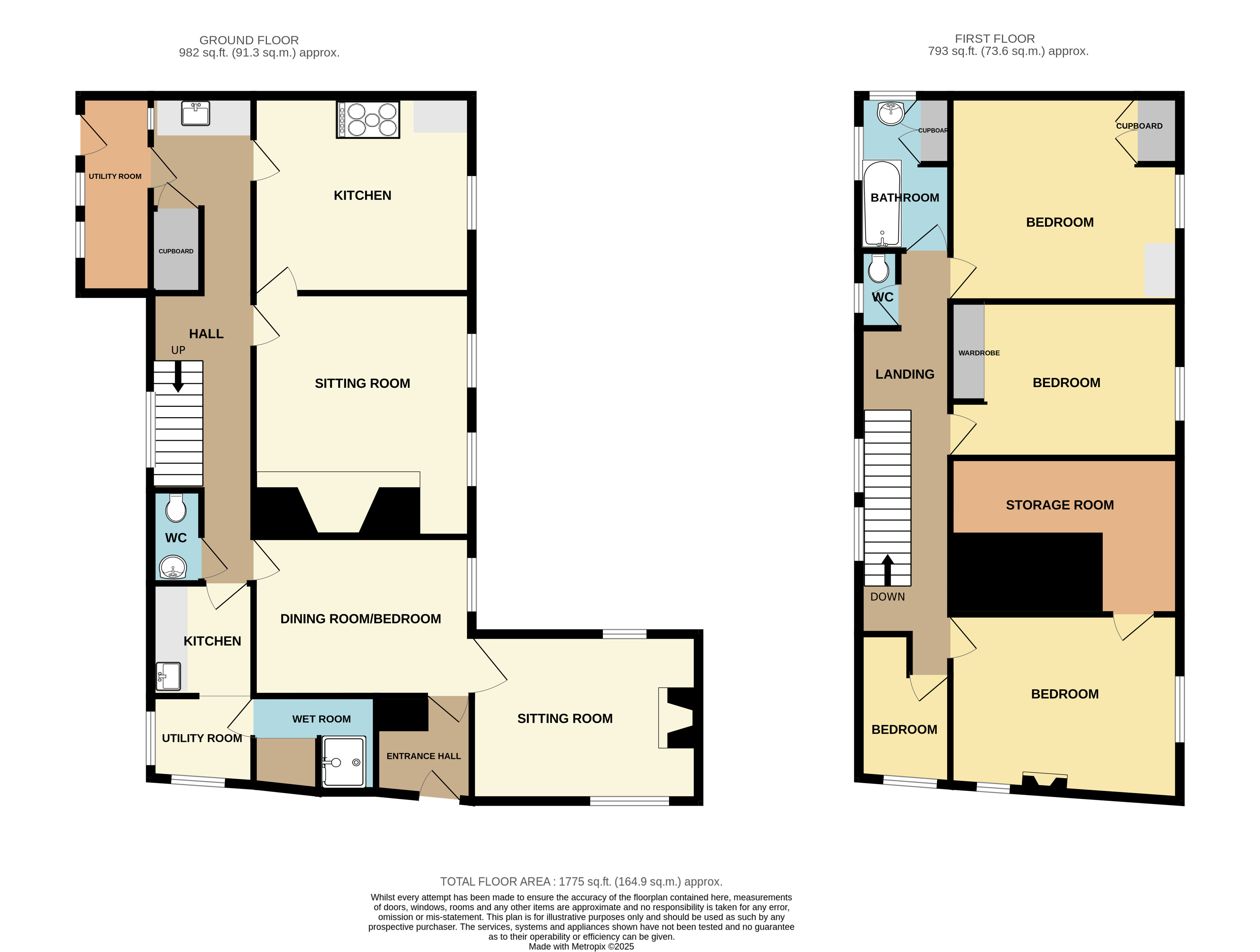 Sea Finding, Stolford, Stogursey, Bridgwater, Somerset TA5 1TW floorplan