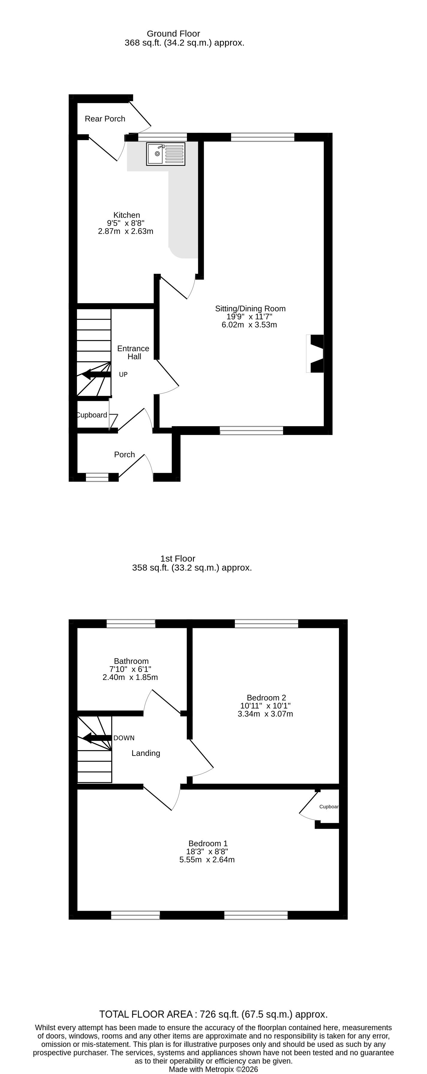 Property image #0