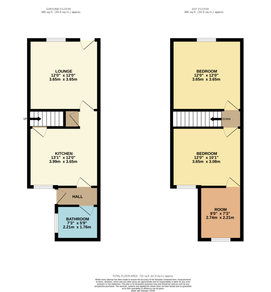 Property image #0