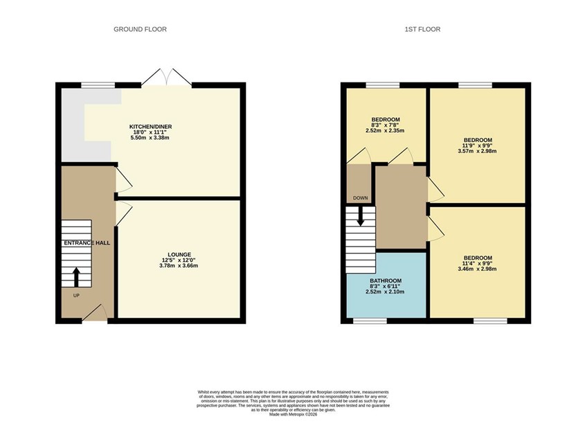 Property image #0