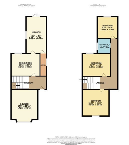 Property image #0