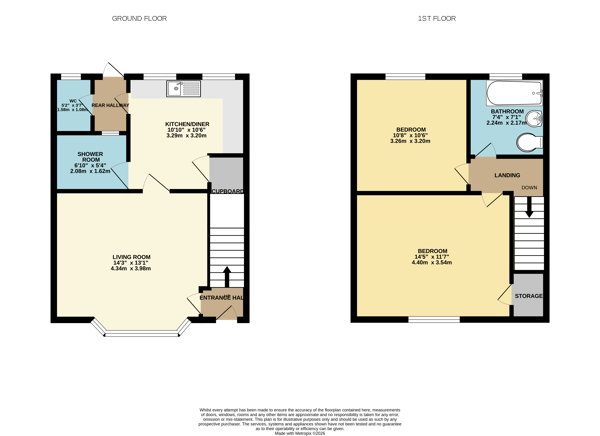 71 Edwin Street, Daybrook, Nottingham, Nottinghamshire NG5 6AX floorplan