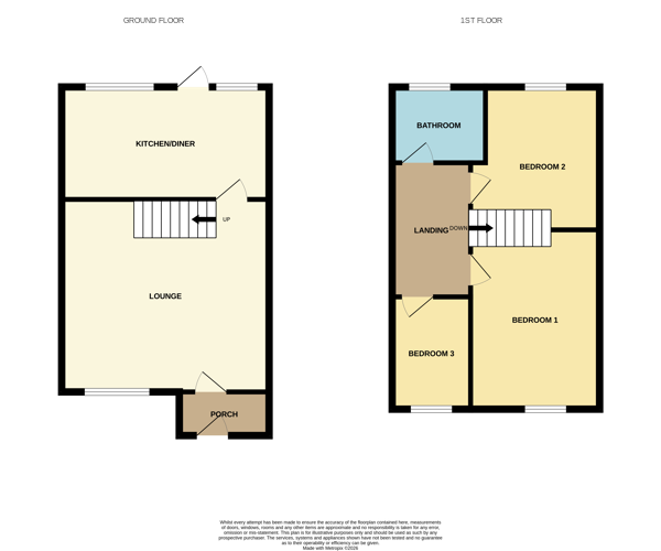 Property image #0