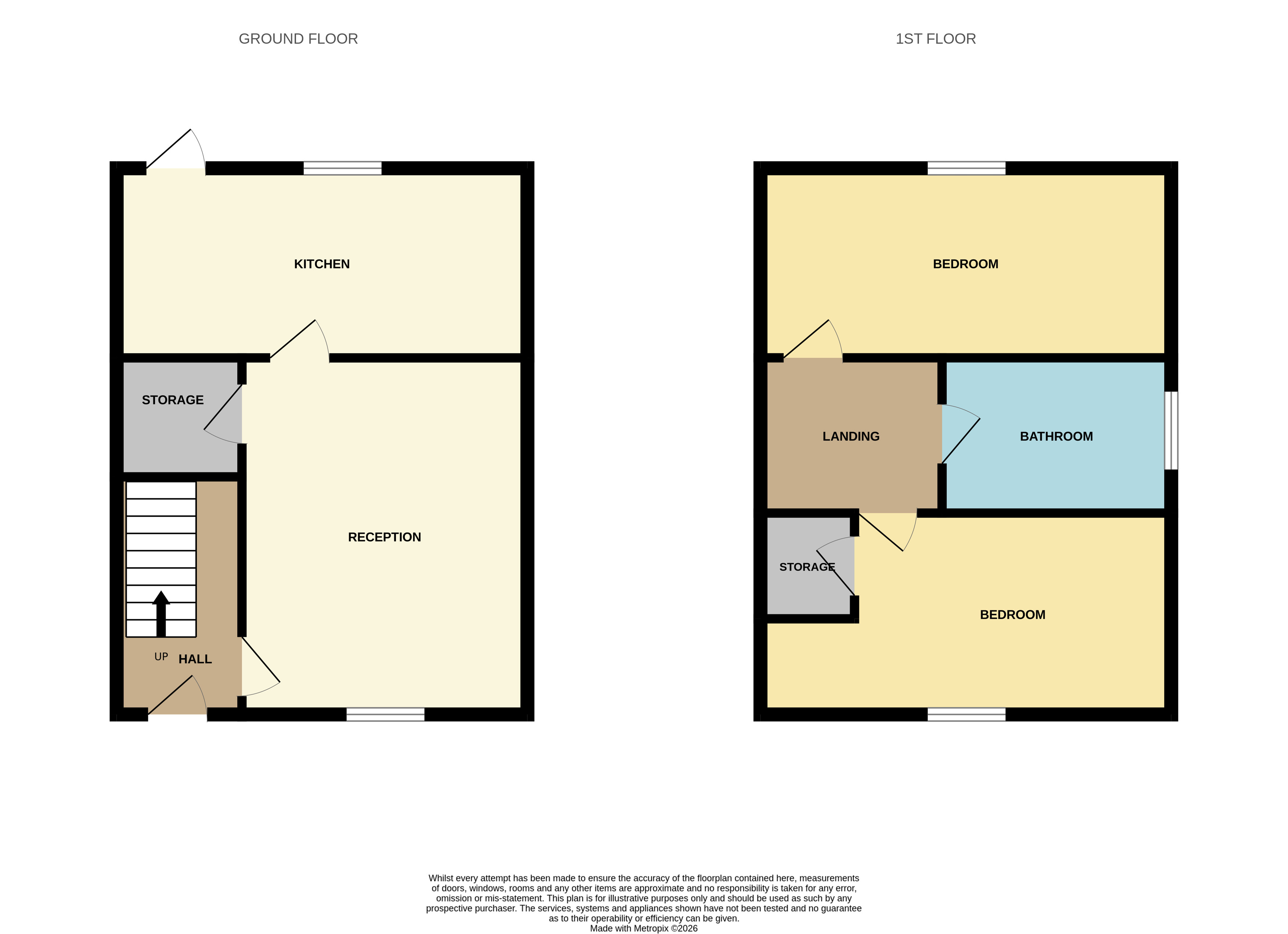Property image #0