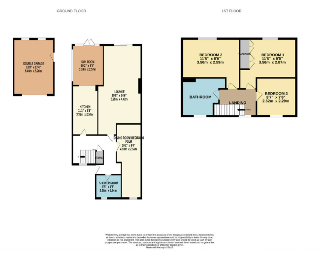 Property image #0
