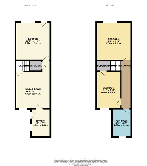 Property image #0