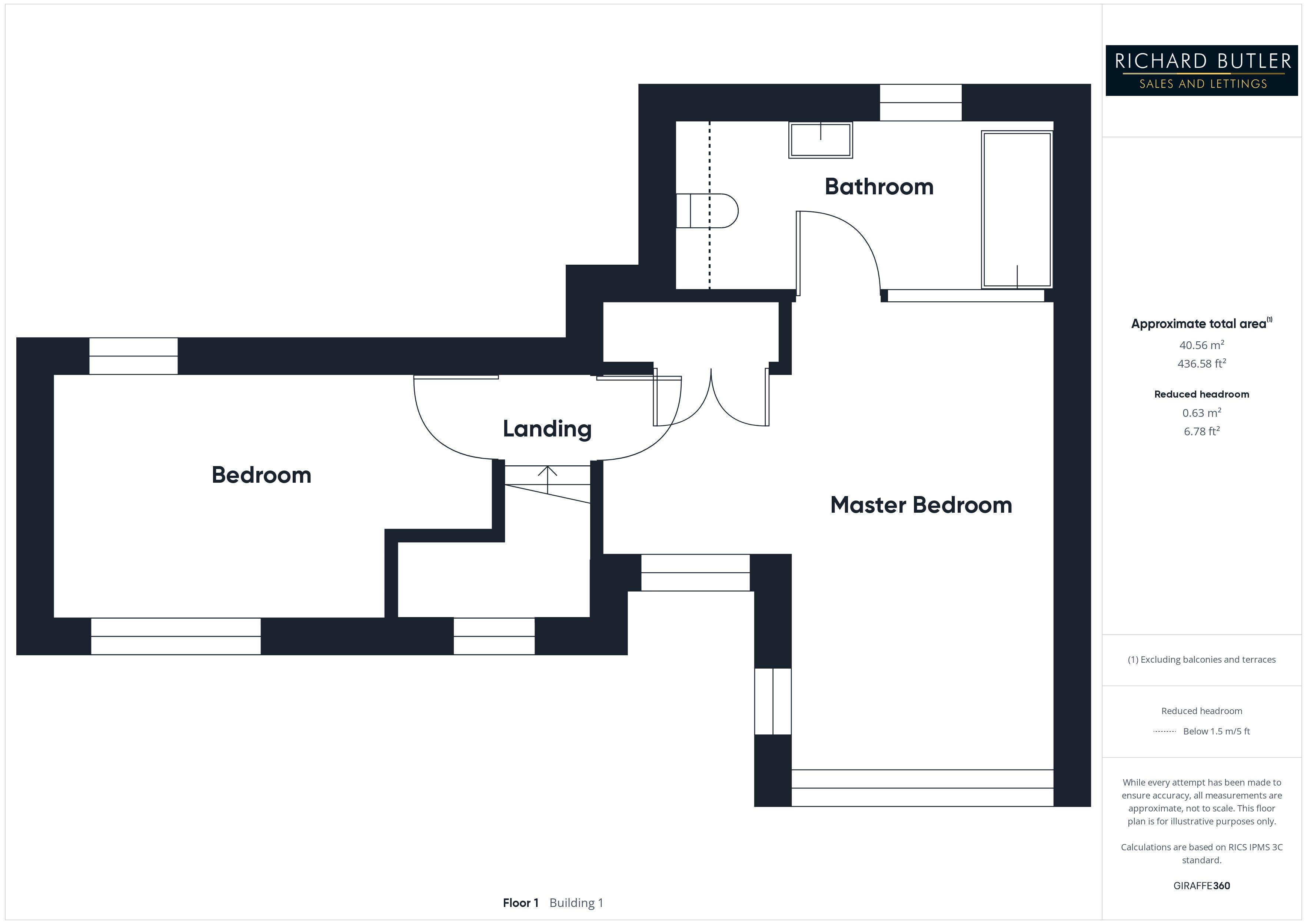 Property image #7