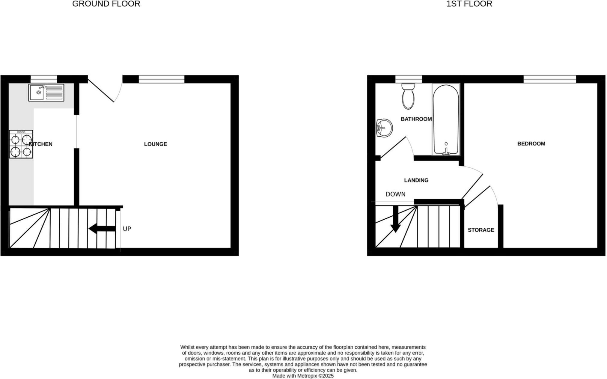 Property image #5