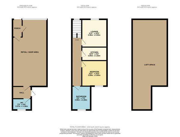 Property image #0