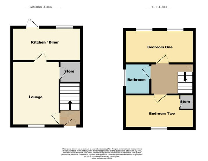 Property image #8