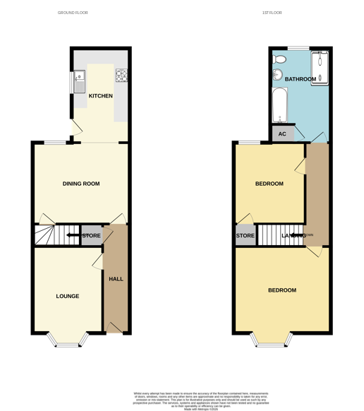 Property image #0