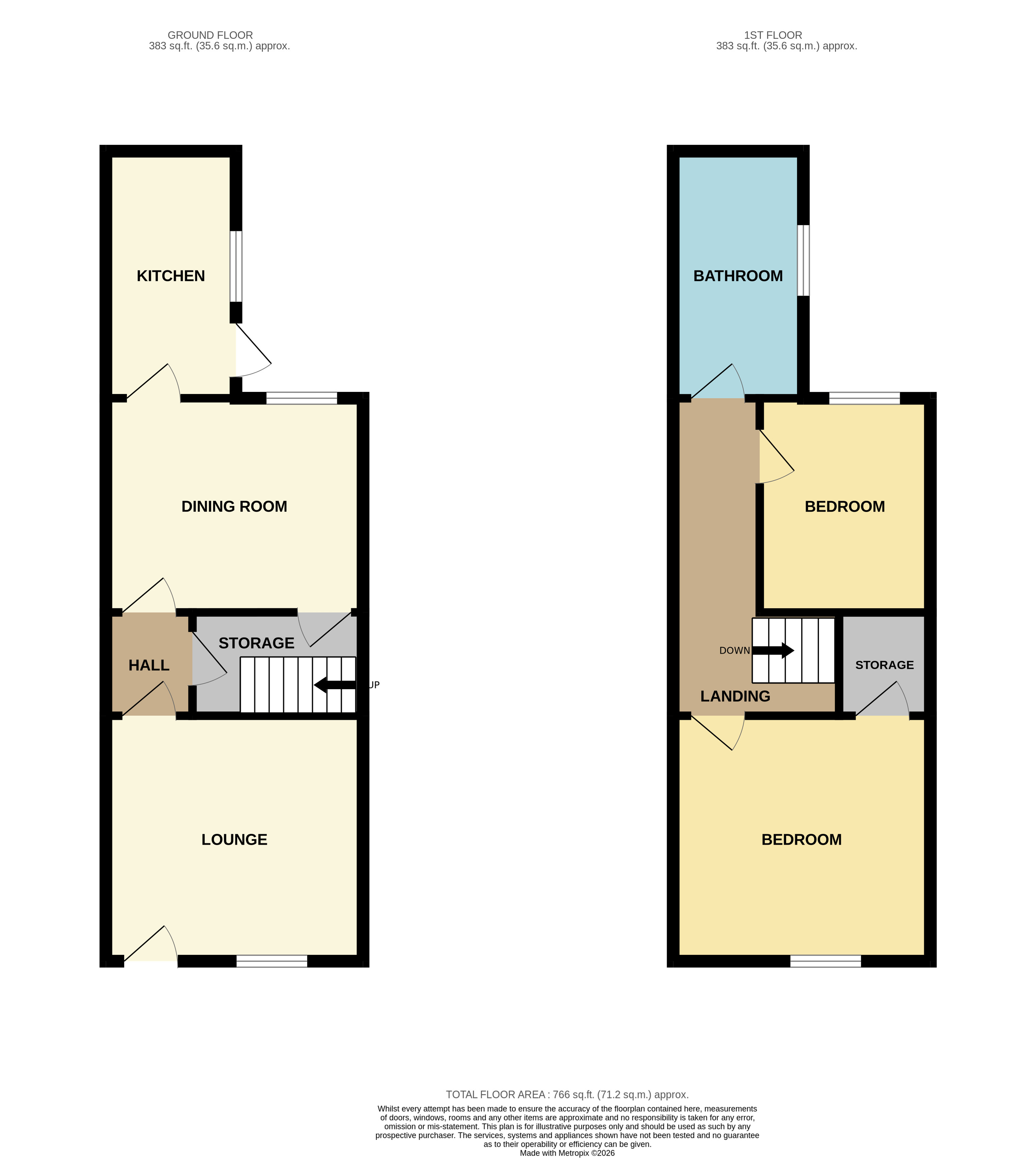 Property image #0