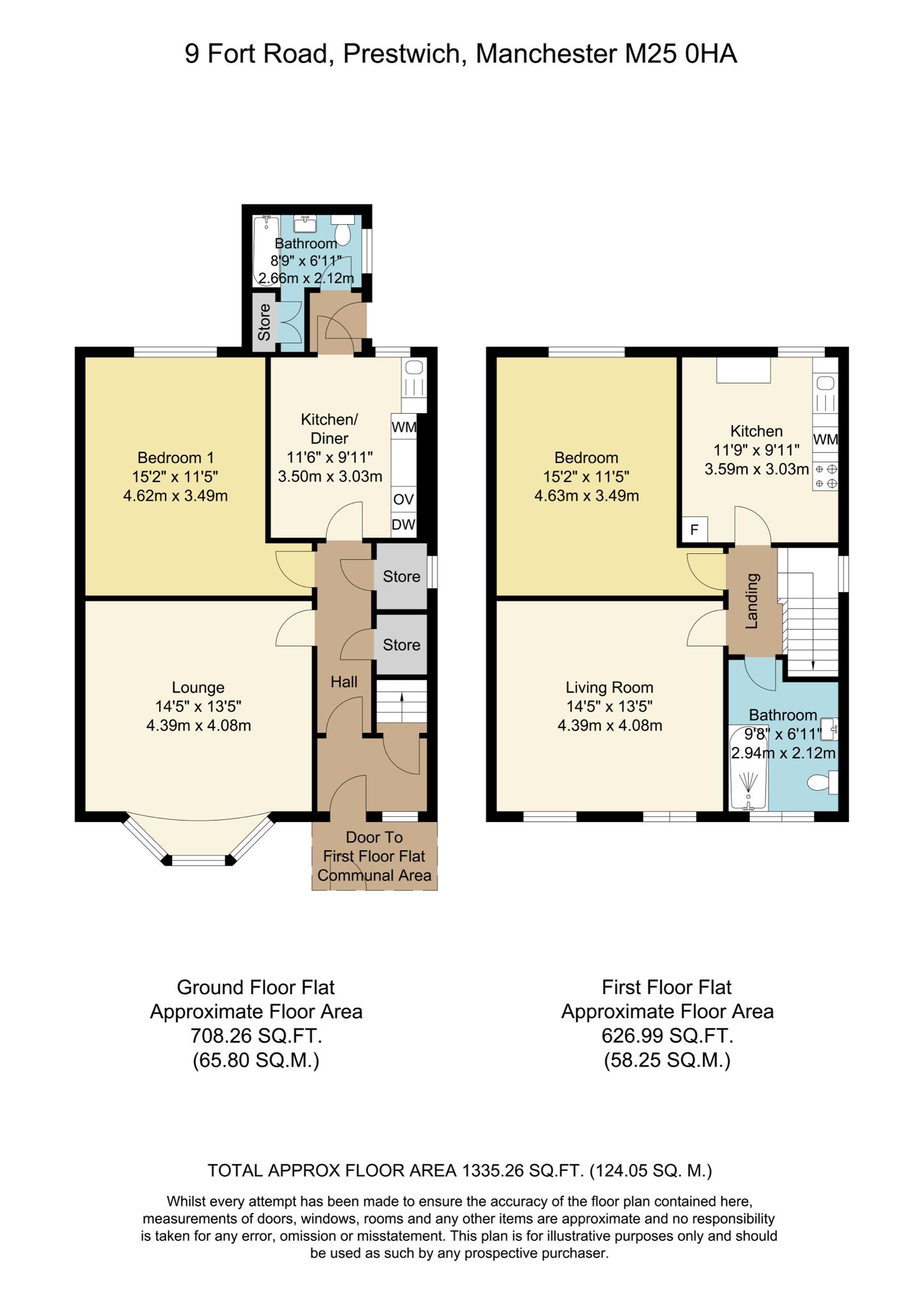Property image #1