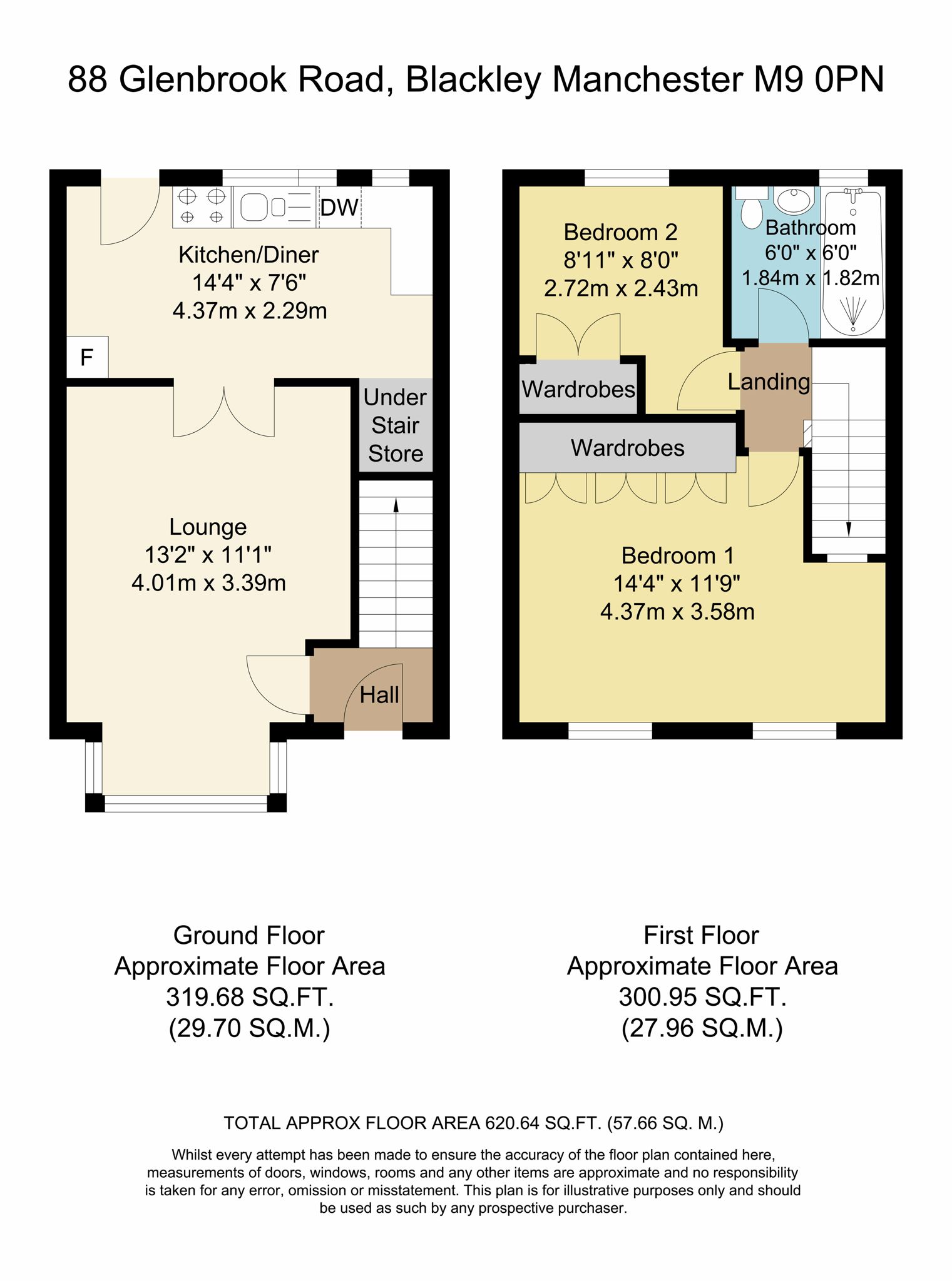 88 Glenbrook Road, Manchester, Greater Manchester M9 0PN image 2