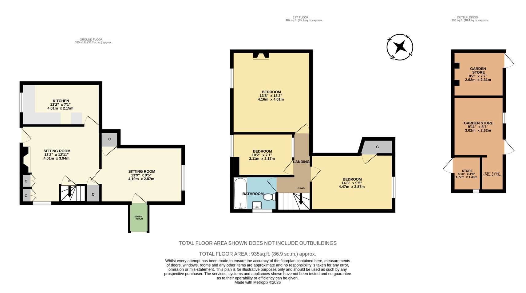Property image #0