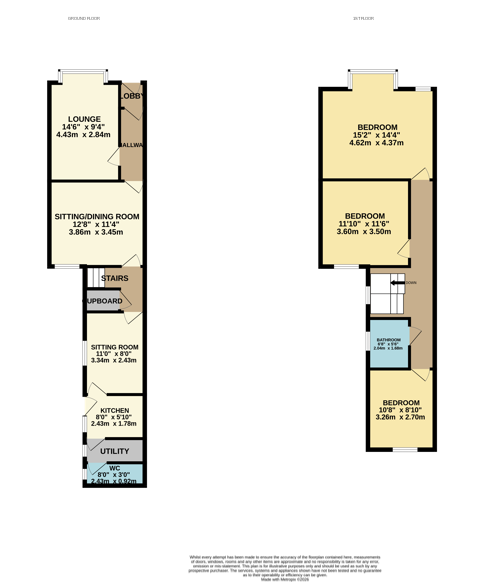 Property image #0