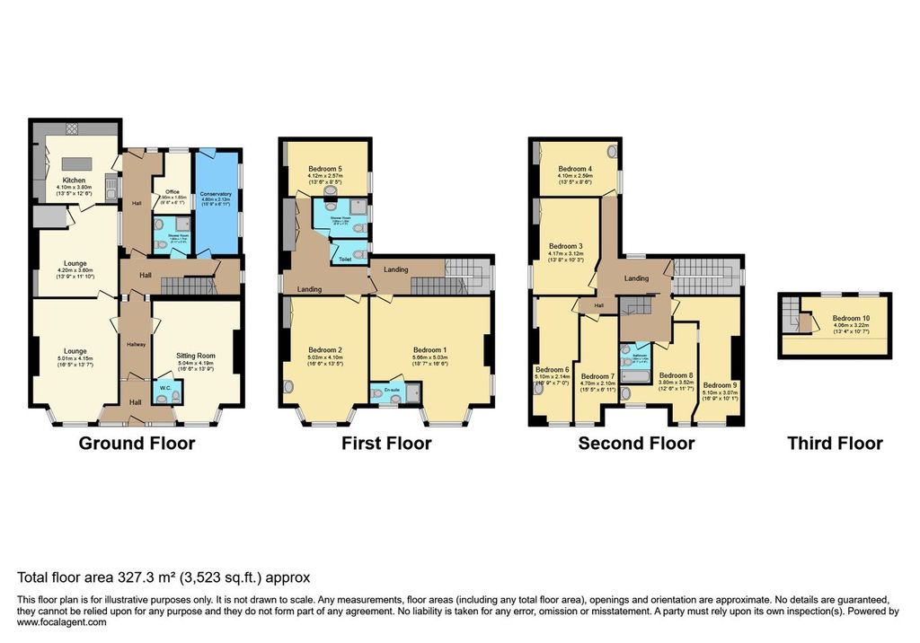 Property image #0