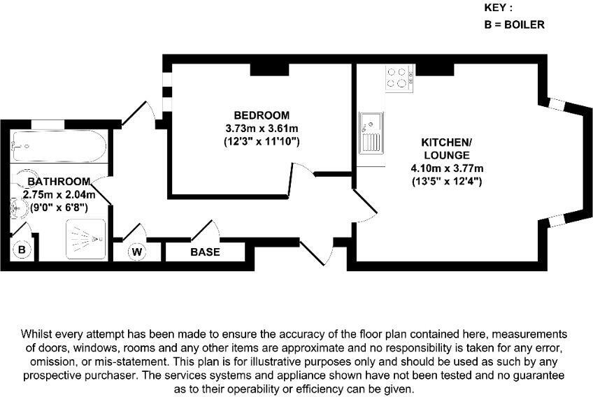 Property image #0