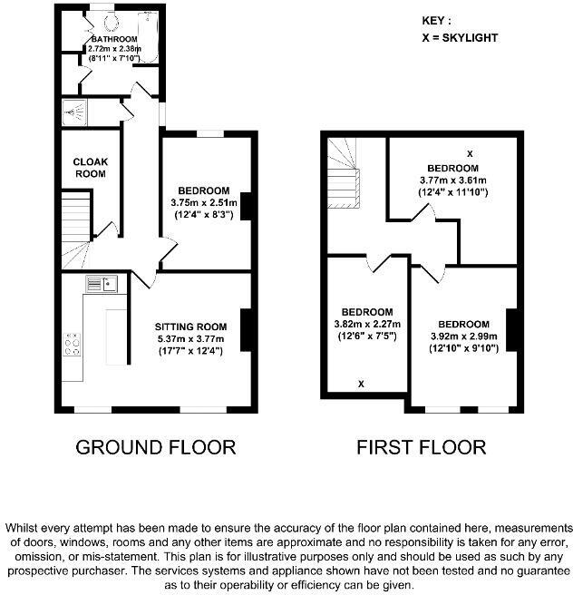 Property image #1