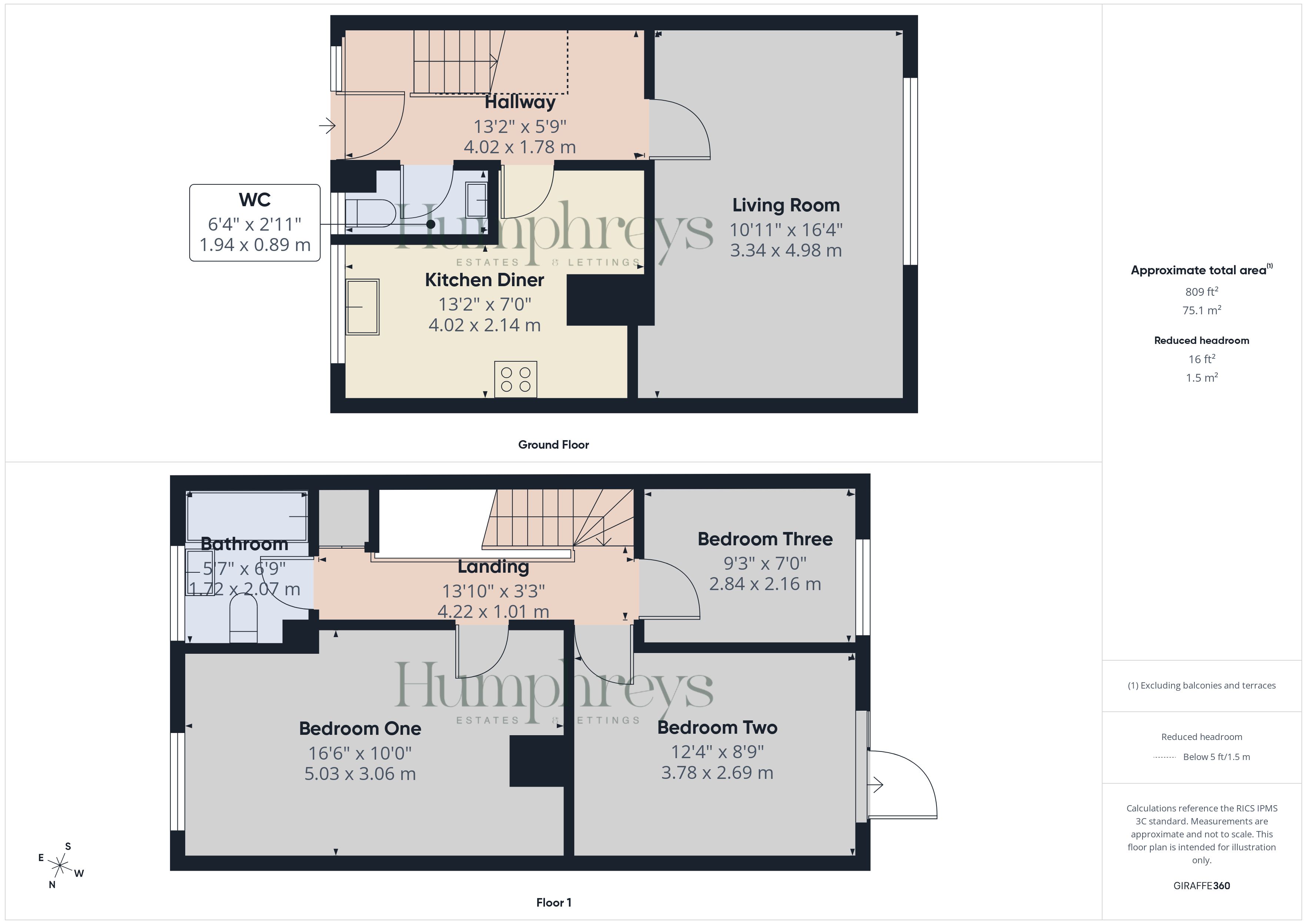 Property image #0